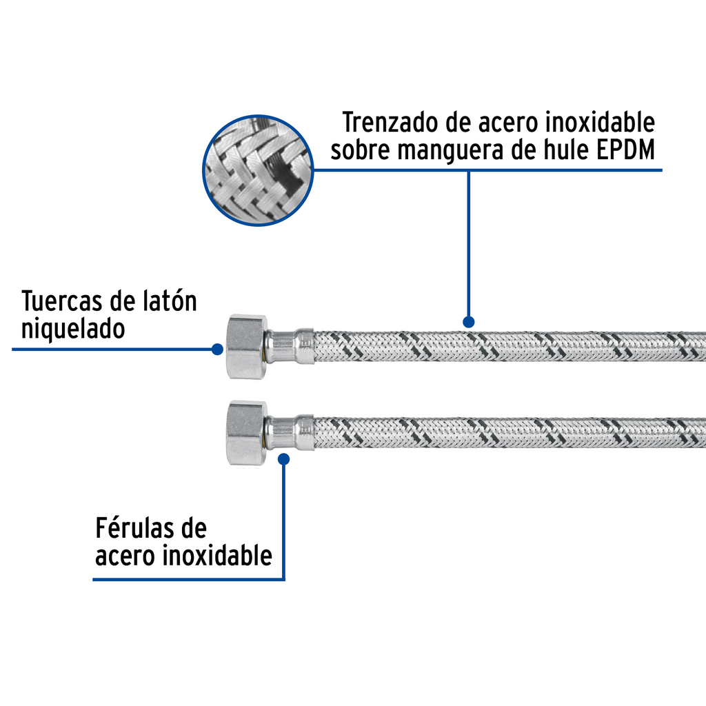 https://www.truper.com/media/import/imagenes/FFR-55X+FC1.jpg