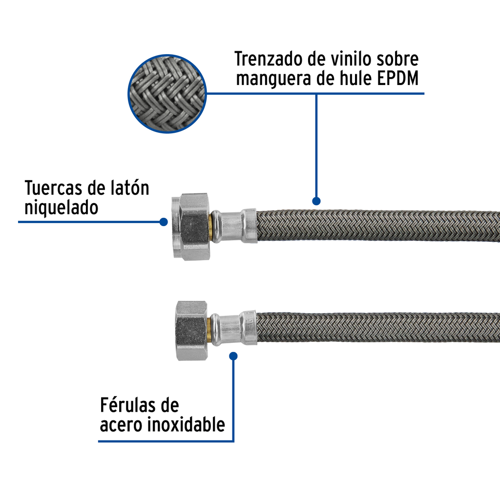 https://www.truper.com/media/import/imagenes/FWC-35V+FC1.jpg