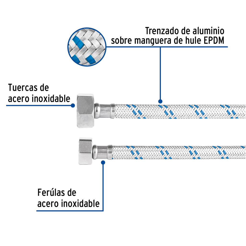 https://www.truper.com/media/import/imagenes/FWC-35+FC1.jpg