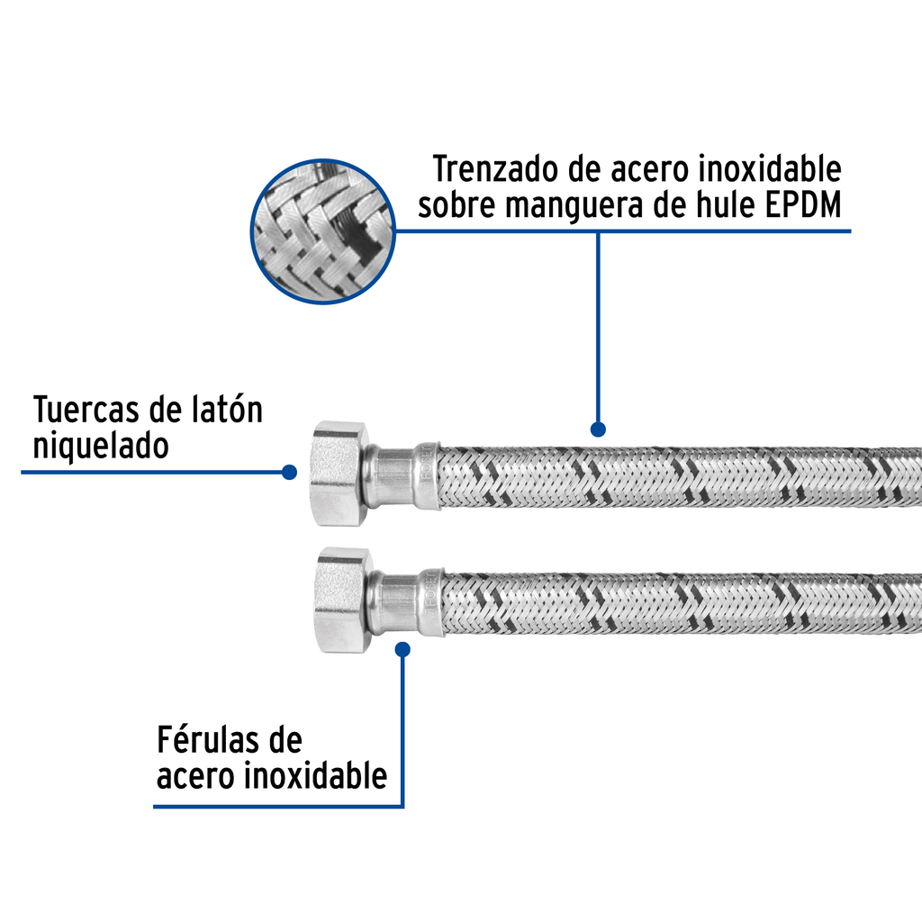 https://www.truper.com/media/import/imagenes/FBO-3440X+FC1.jpg