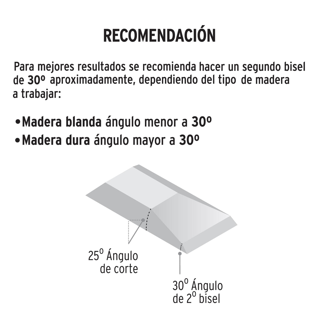 https://www.truper.com/media/import/imagenes/FT-1-2P+D1.jpg