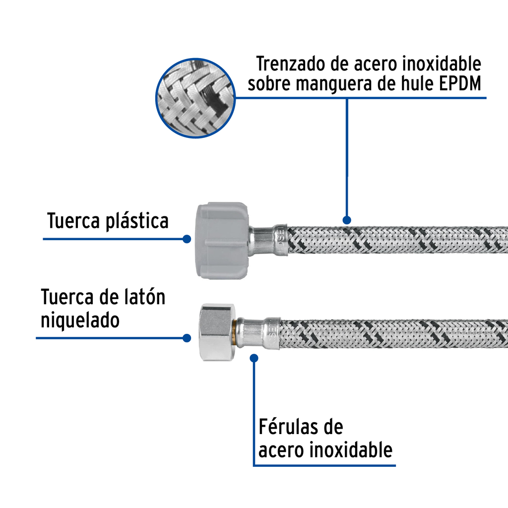 https://www.truper.com/media/import/imagenes/FWC-P35XL+FC1.jpg